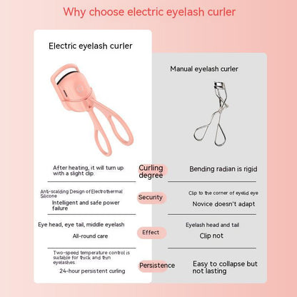 Rechargeable Heated Eyelash Curler